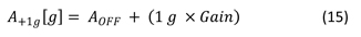 Equation 15.